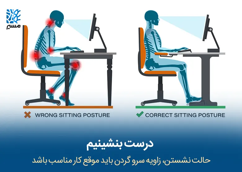 طرز صحیح نشستن و استفاده از گوشی و کامپیوتر برای درمان آتروز گردن|مسیر